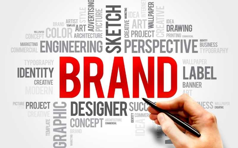 Branding Marketing Business Services